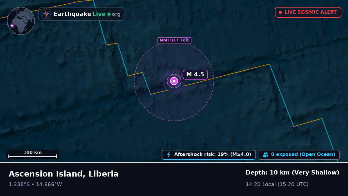 South Atlantic Ocean (Liberia)