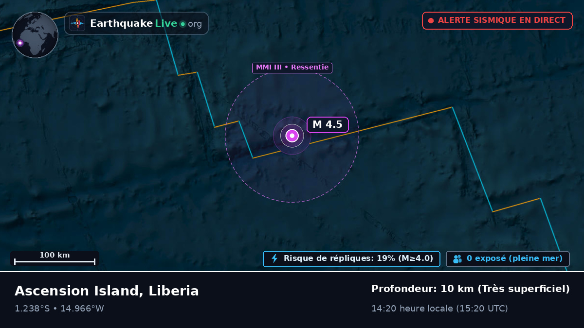 Océan Atlantique Sud (Liberia)