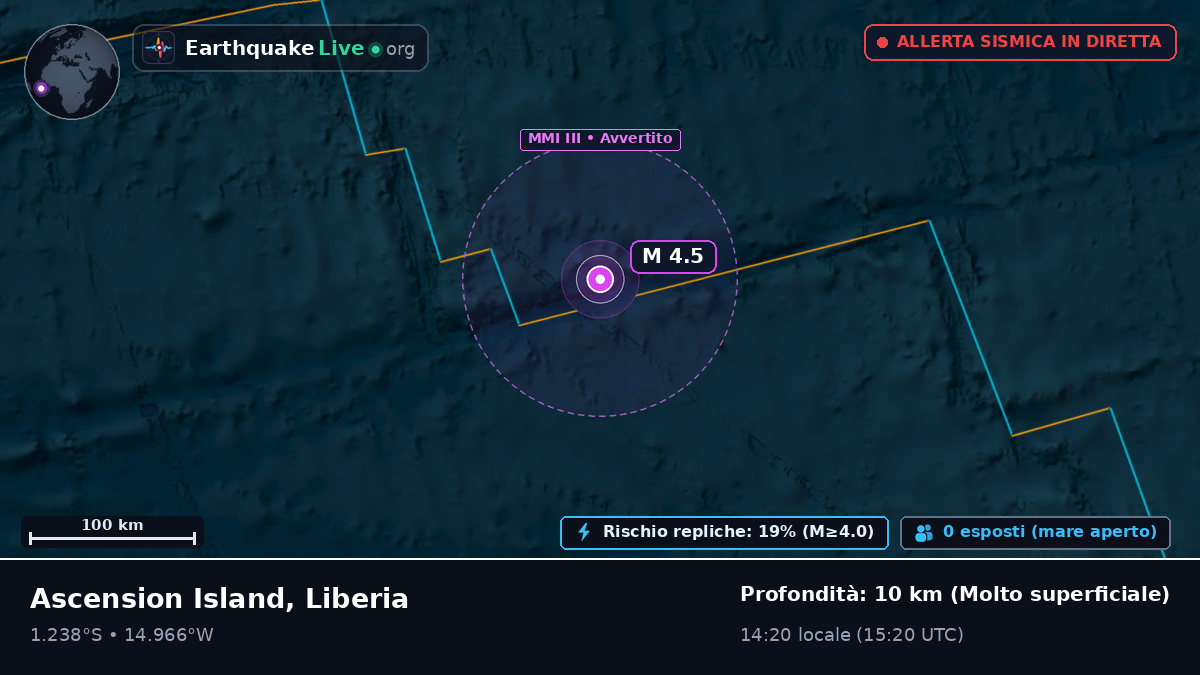Oceano Atlantico meridionale (Liberia)