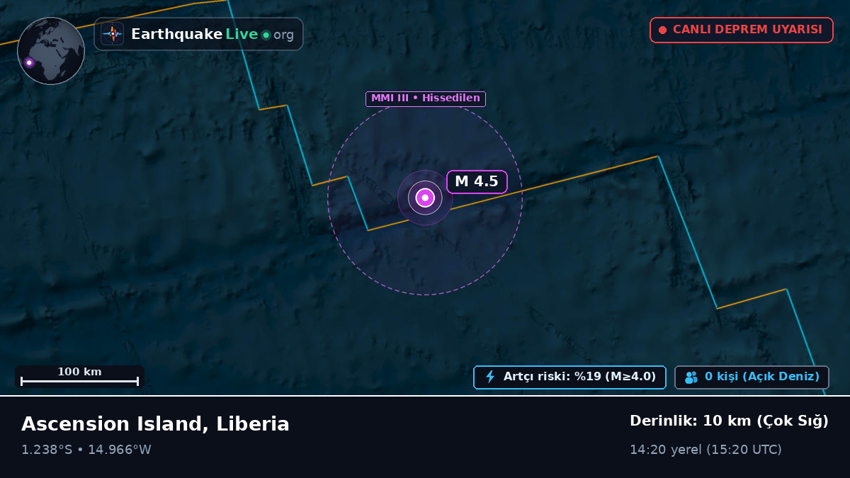 Güney Atlantik Okyanusu (Liberia)
