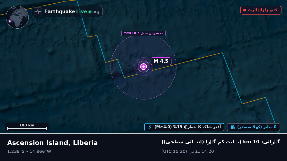 جنوبی بحر اوقیانوس (Liberia)