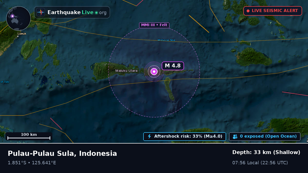 Molucca Sea (Indonesia)