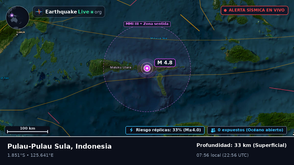 Mar de Molucas (Indonesia)
