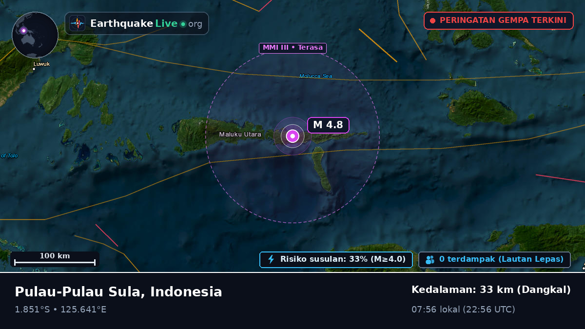 Laut Maluku (Indonesia)