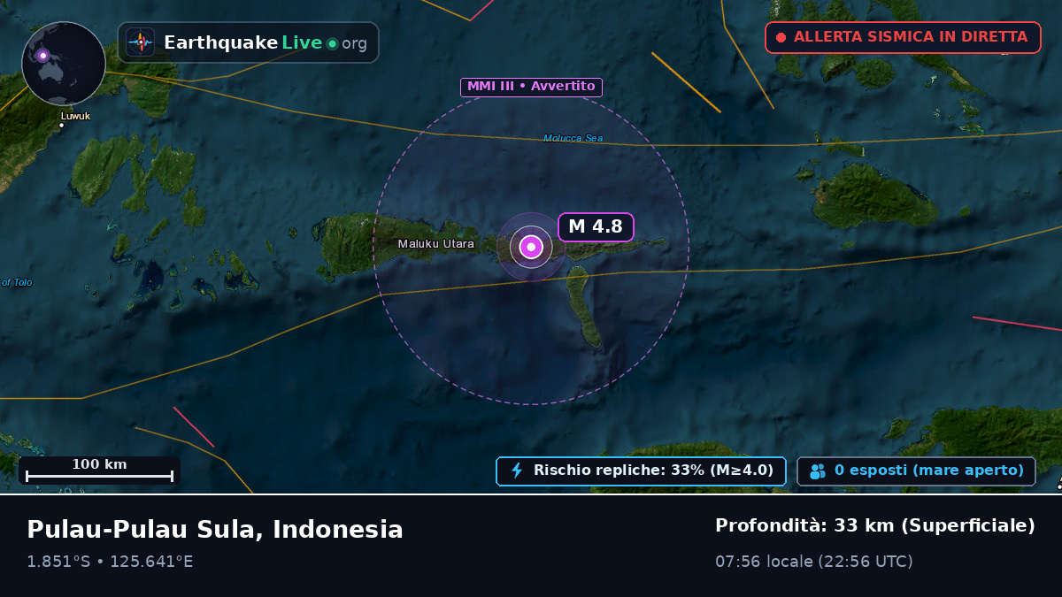 Mare delle Molucche (Indonesia)