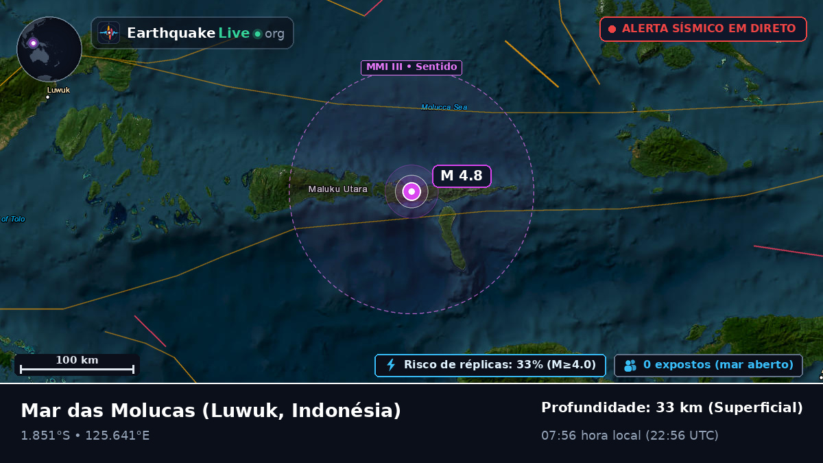 Mar das Molucas (Indonésia)