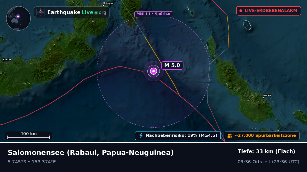 Salomonensee (Papua-Neuguinea)