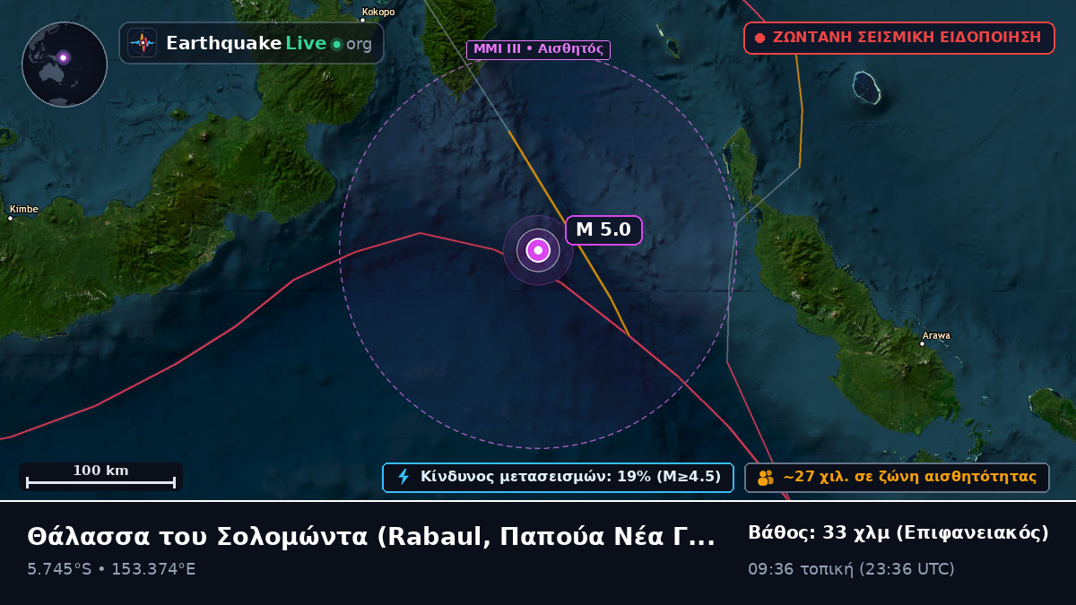 Θάλασσα του Σολομώντα (Παπούα Νέα Γουινέα)
