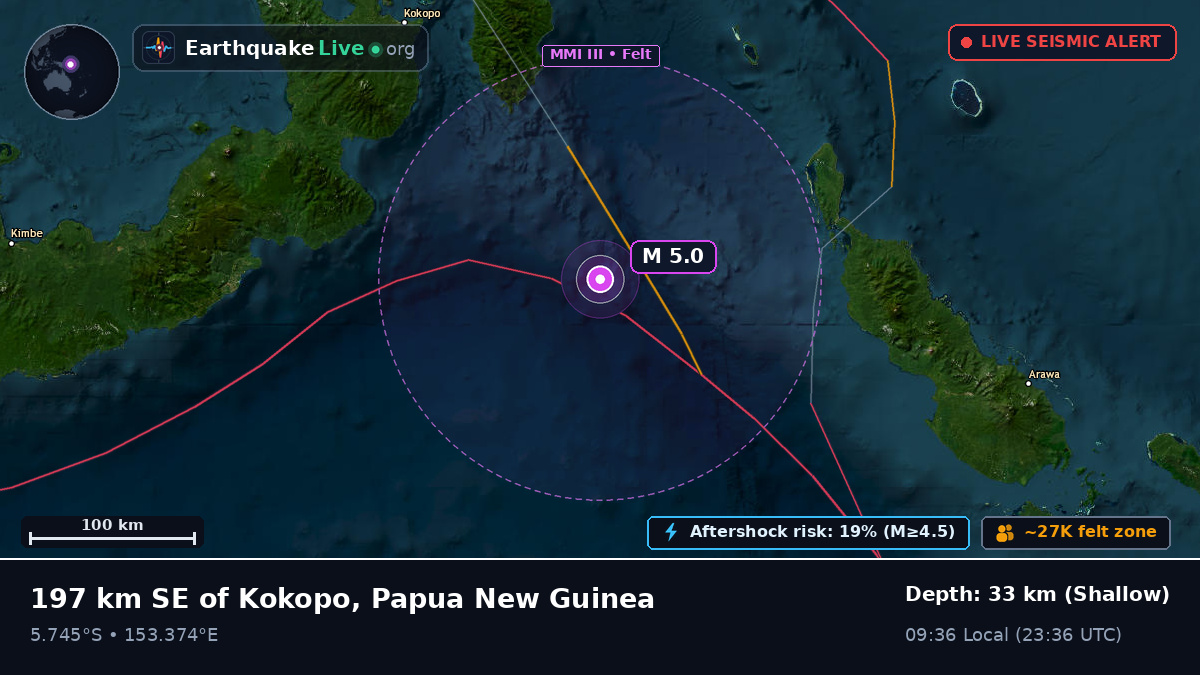 Solomon Sea (Papua New Guinea)