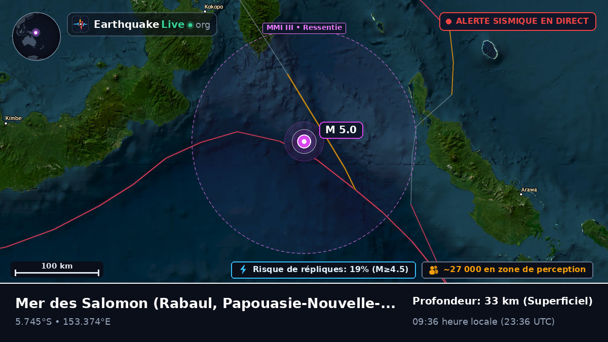 Mer des Salomon (Papouasie-Nouvelle-Guinée)
