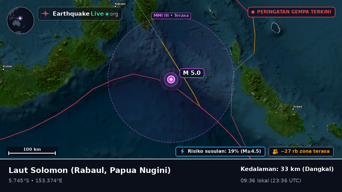 Laut Solomon (Papua Nugini)