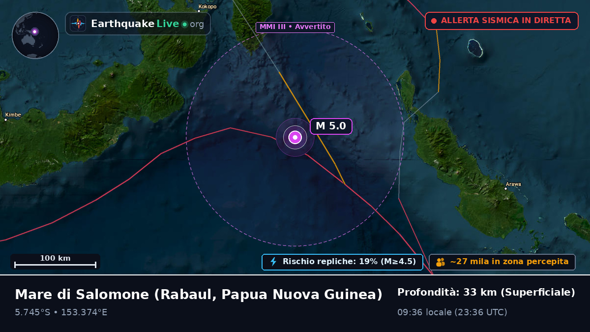 Mare di Salomone (Papua Nuova Guinea)