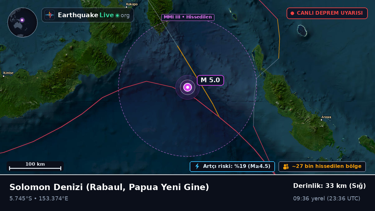 Solomon Denizi (Papua Yeni Gine)