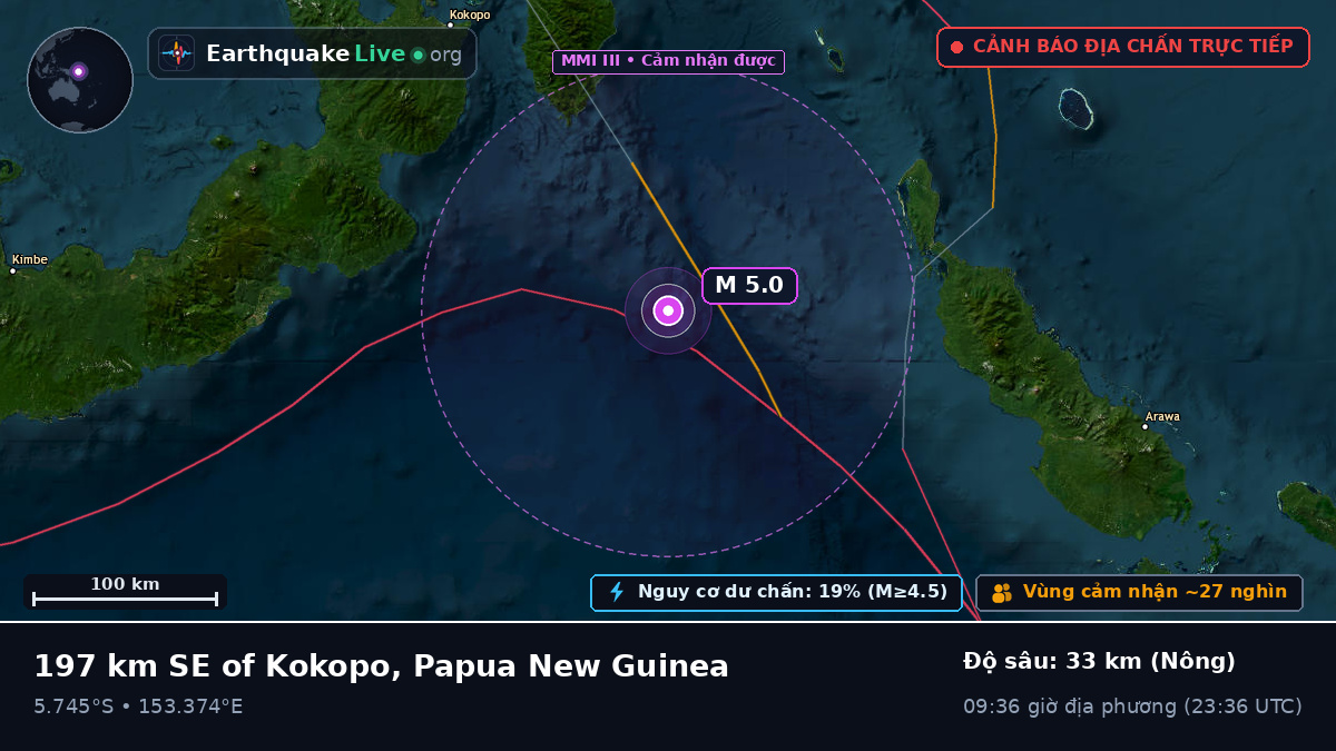 Biển Solomon (Papua New Guinea)