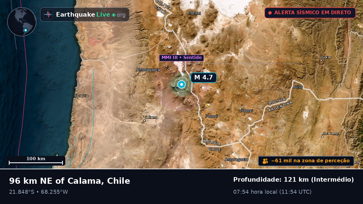 Antofagasta, Chile