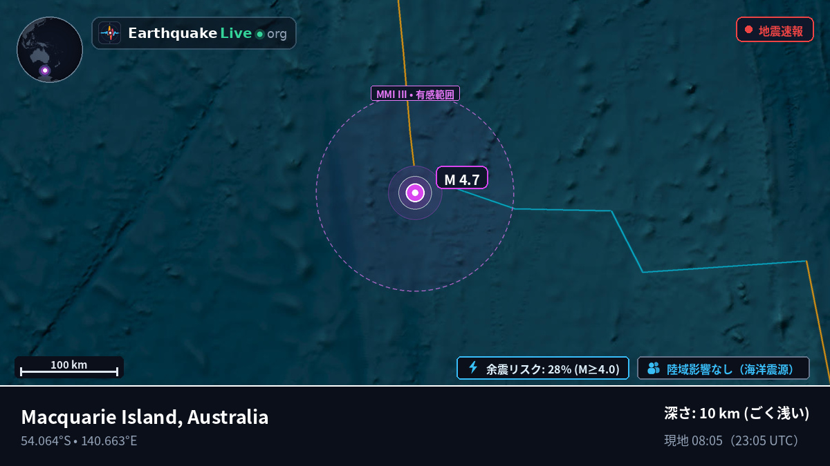 インド洋 (Australia)