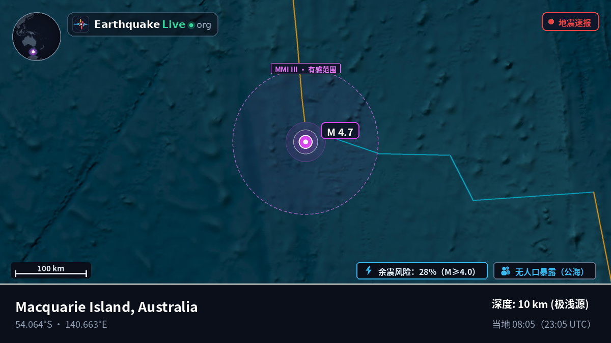 印度洋 (Australia)
