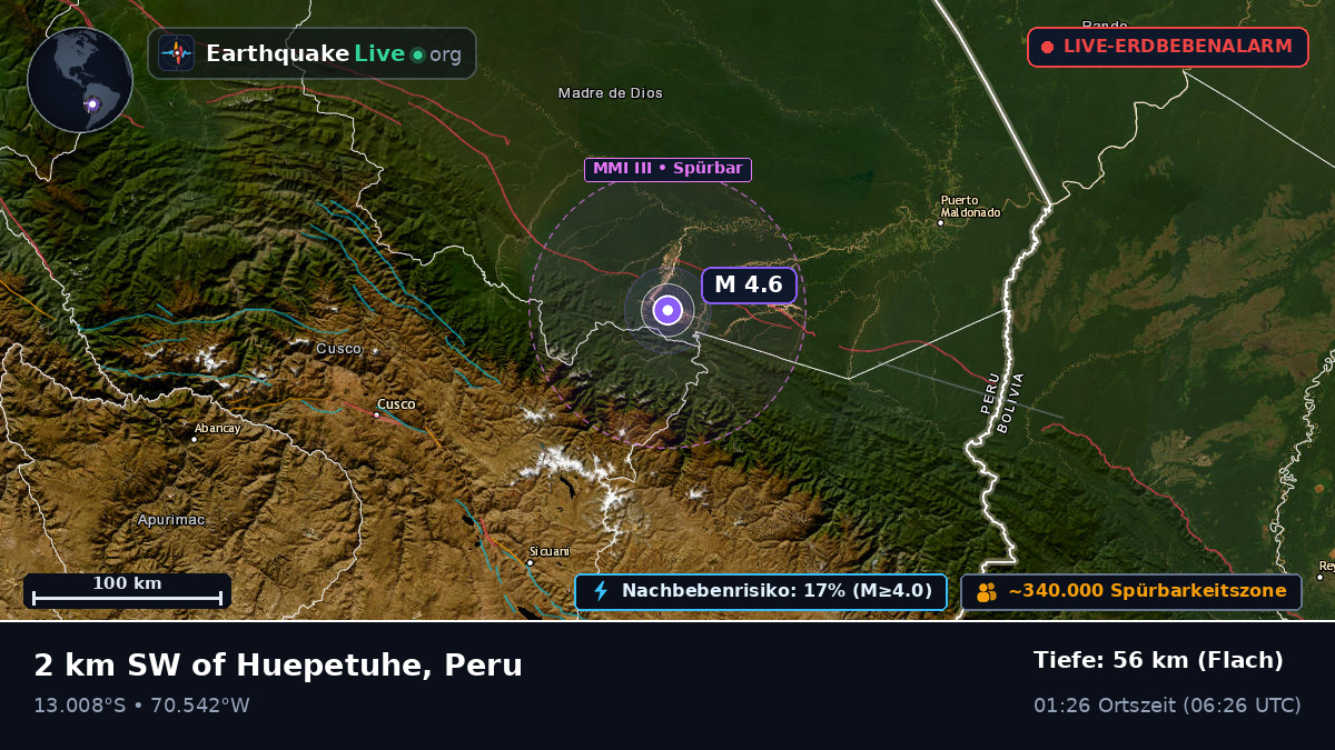 Madre de Dios, Peru
