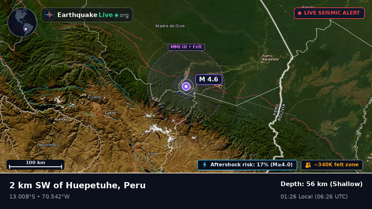 Madre de Dios, Peru