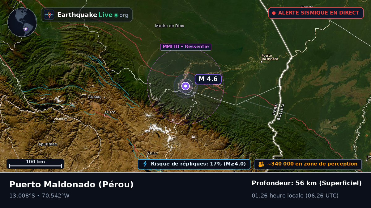 Madre de Dios, Pérou