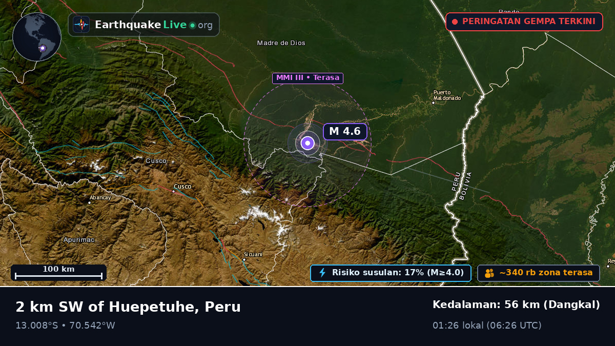 Madre de Dios, Peru