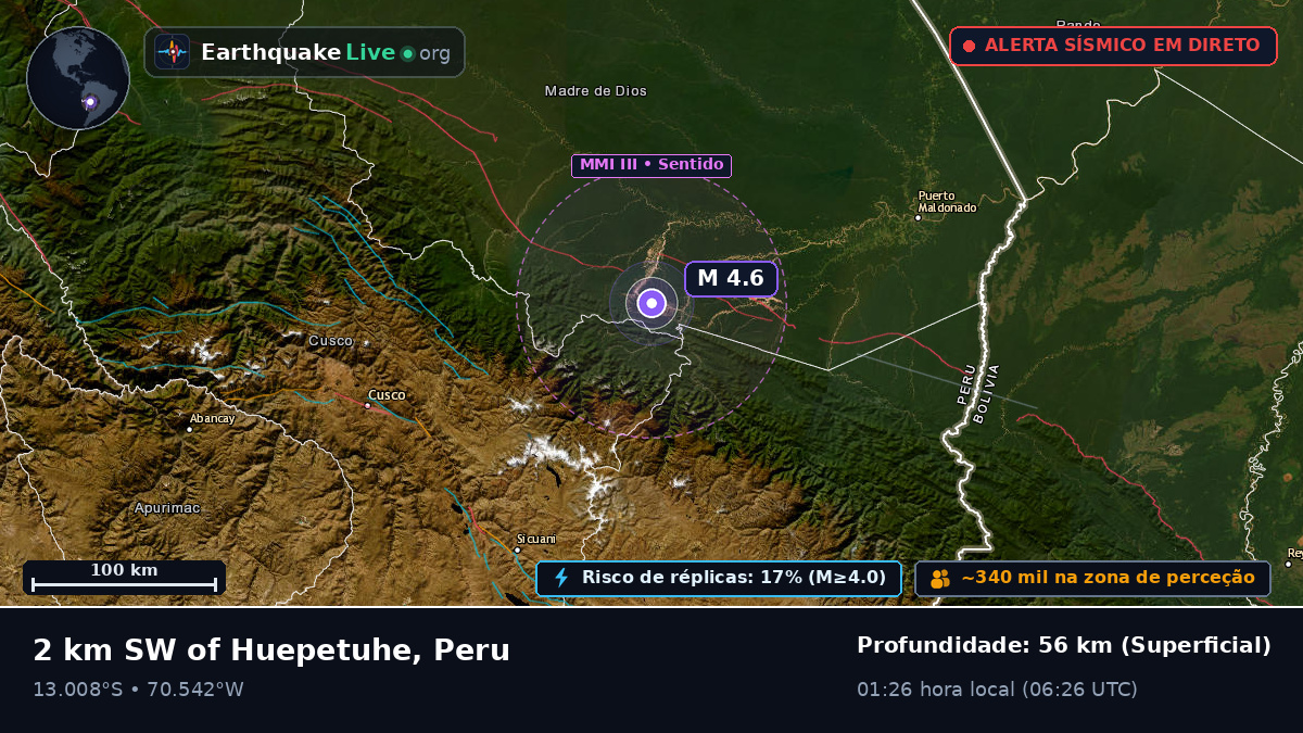 Madre de Dios, Peru