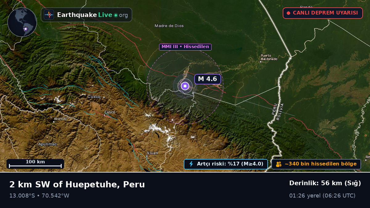 Madre de Dios, Peru