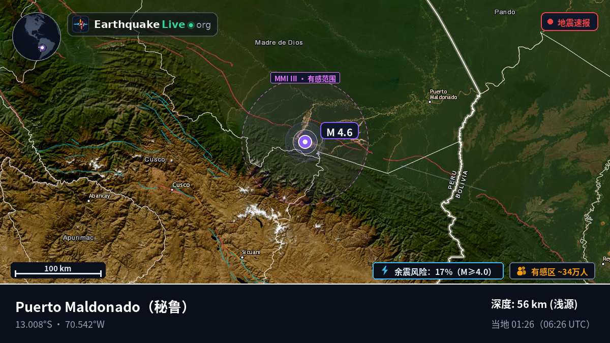 Madre de Dios, 秘鲁