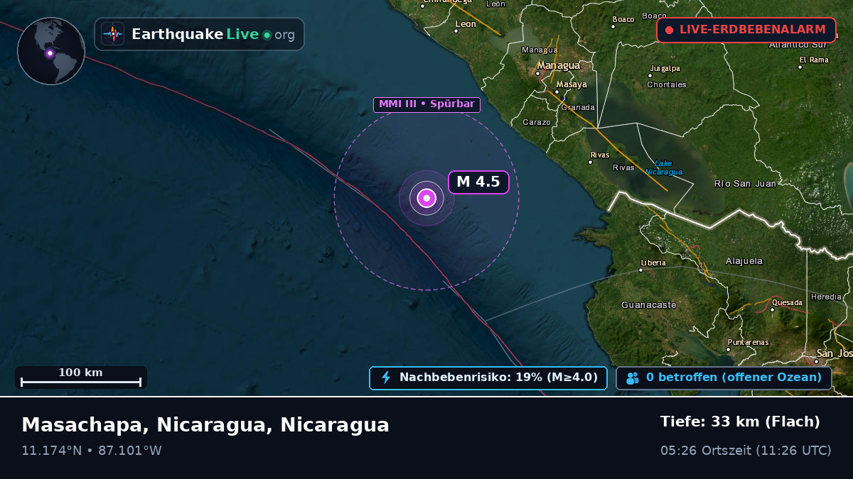 Karibisches Meer (Nicaragua)