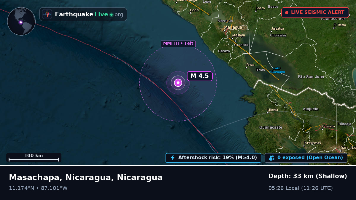Caribbean Sea (Nicaragua)