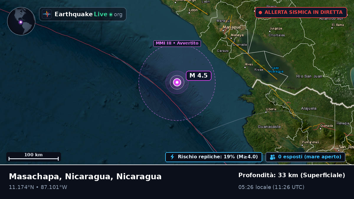 Mar dei Caraibi (Nicaragua)