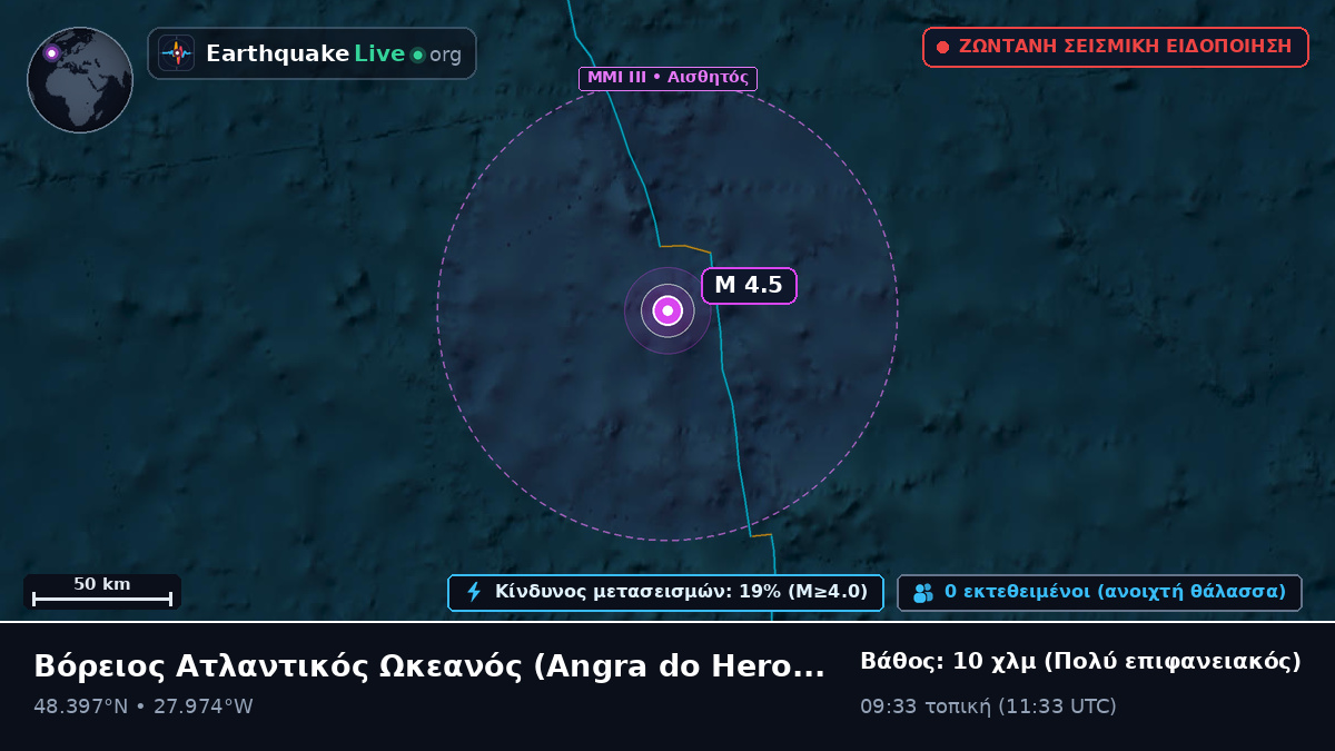 Βόρειος Ατλαντικός Ωκεανός (Πορτογαλία)