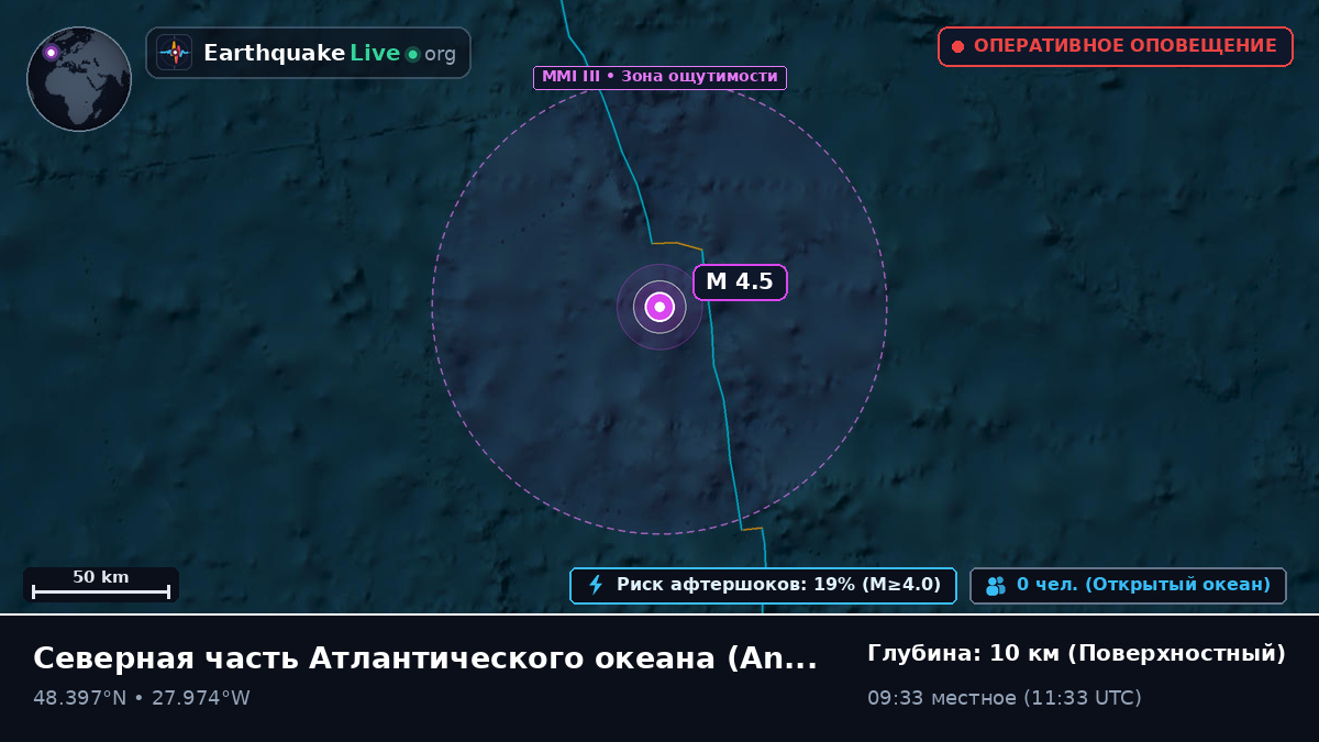 Северная часть Атлантического океана (Португалия)