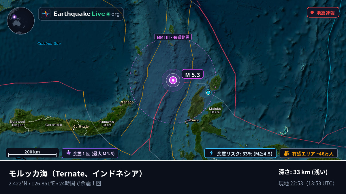 モルッカ海 (インドネシア)