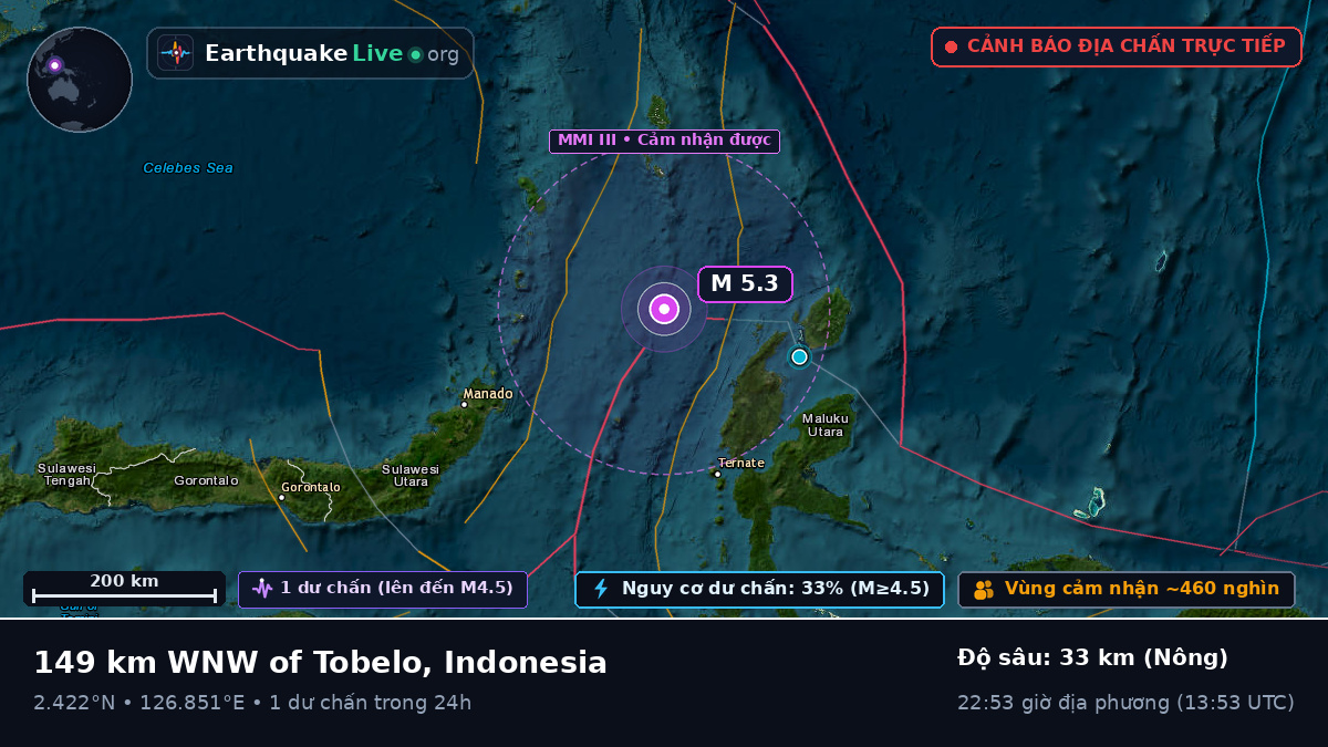 Biển Molucca (Indonesia)