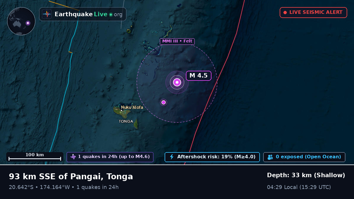 Off the coast of Nuku'alofa, Tonga