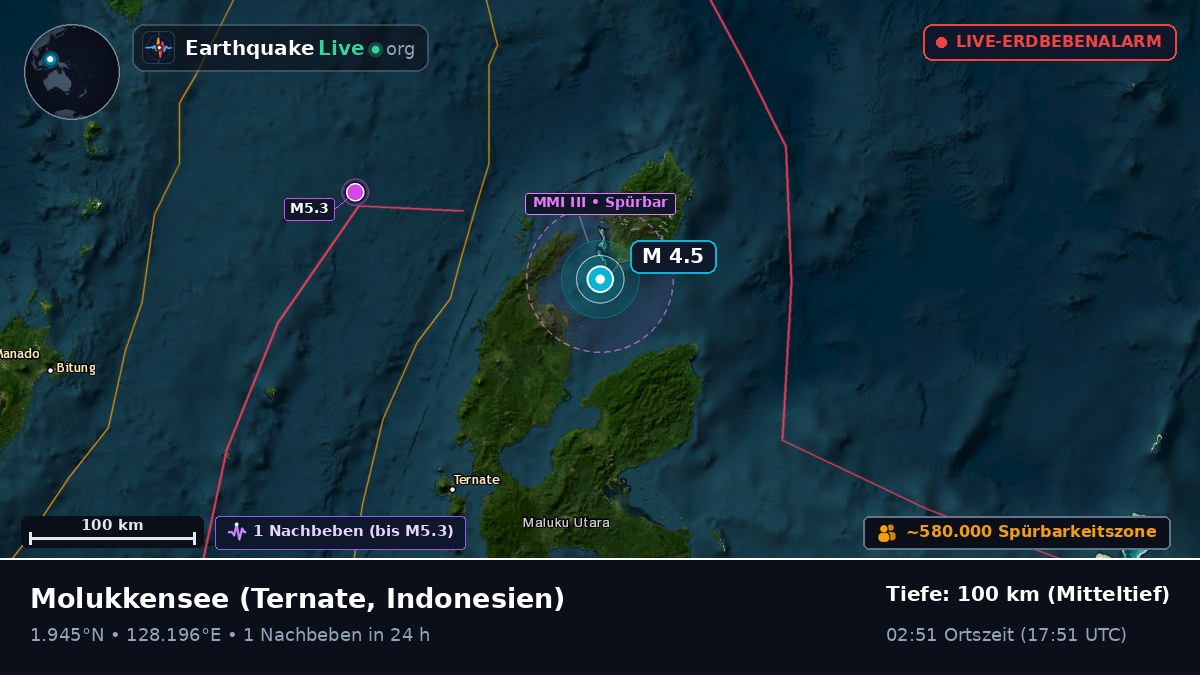 Molukkensee (Indonesien)