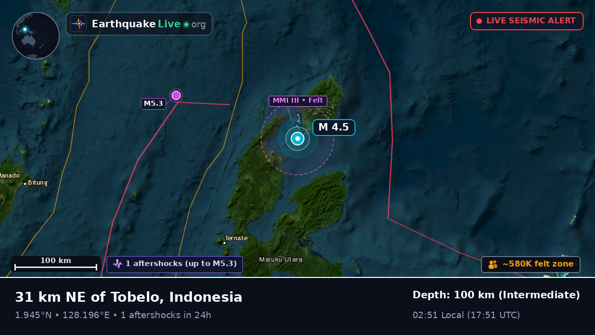 Molucca Sea (Indonesia)