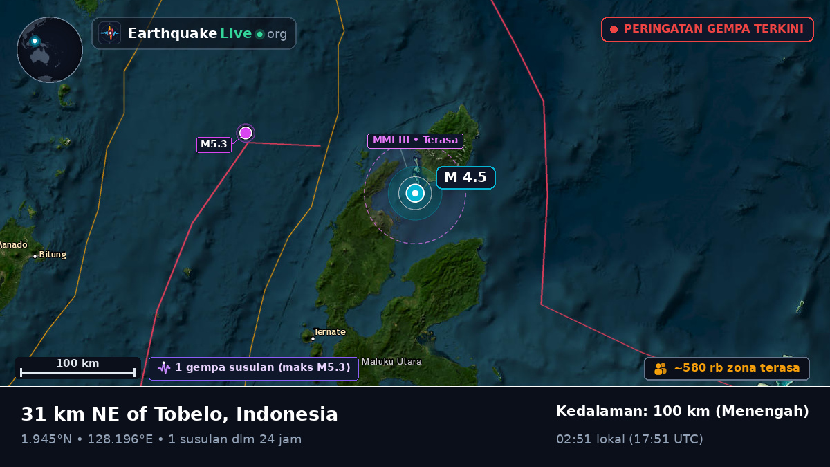 Laut Maluku (Indonesia)