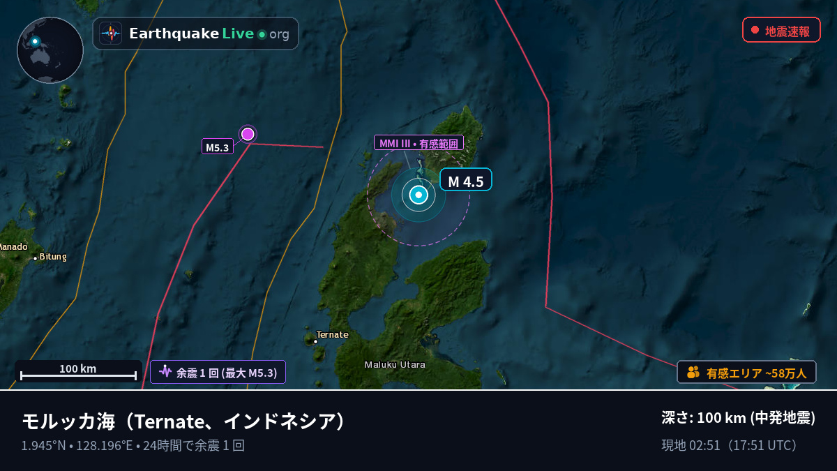 モルッカ海 (インドネシア)