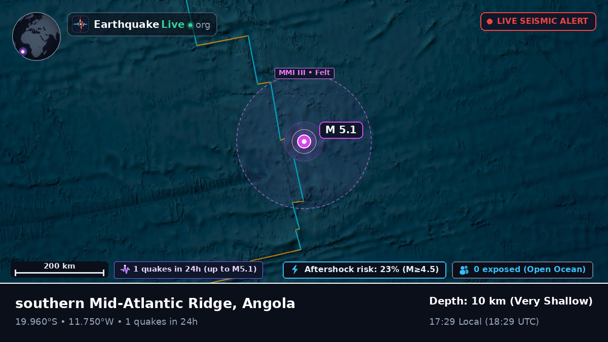 South Atlantic Ocean (Angola)