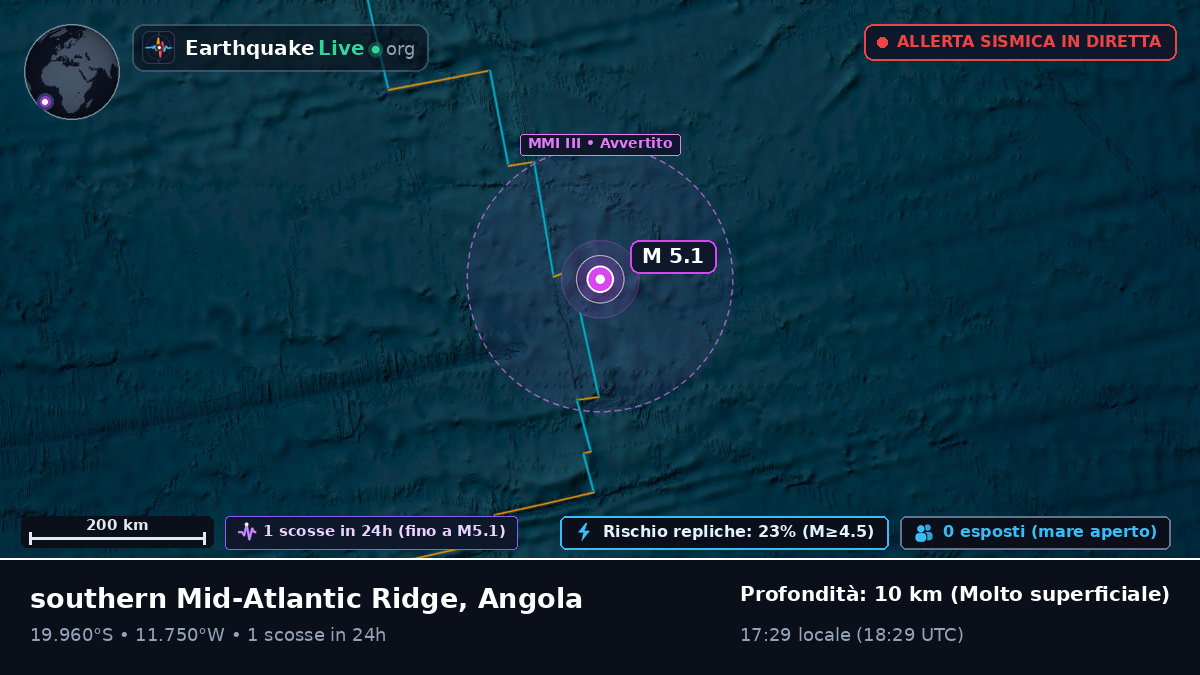 Oceano Atlantico meridionale (Angola)