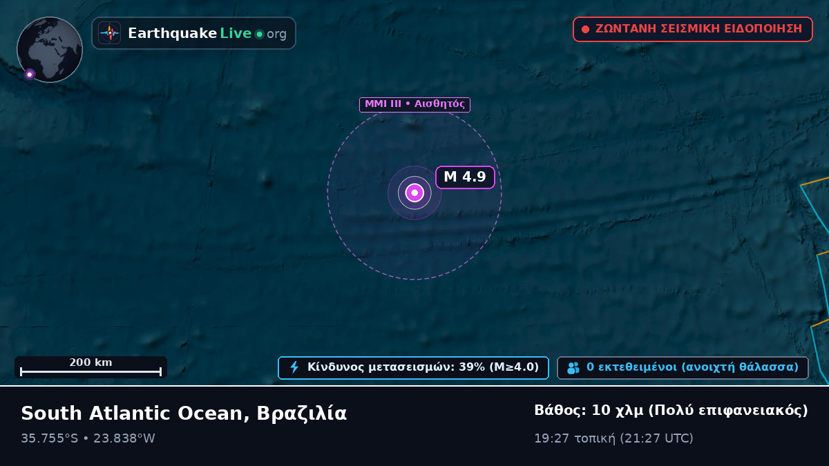 Νότιος Ατλαντικός Ωκεανός (Βραζιλία)