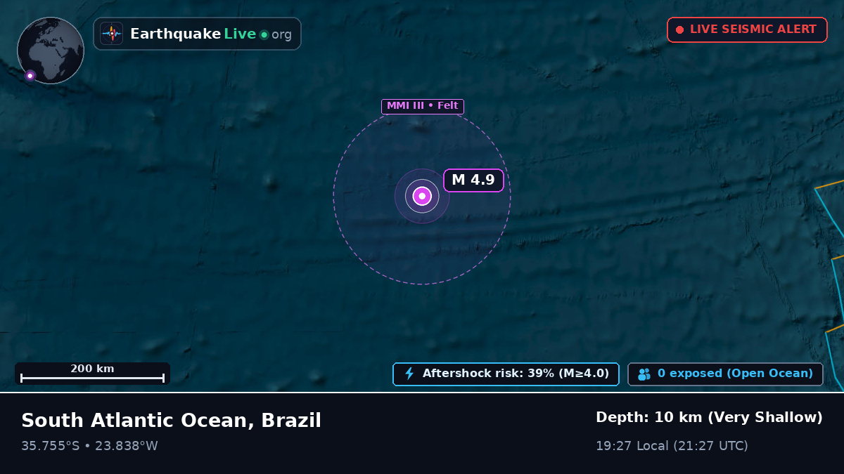 South Atlantic Ocean (Brazil)