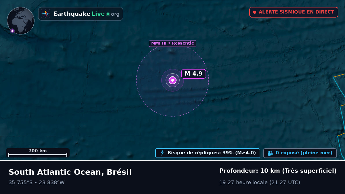 Océan Atlantique Sud (Brésil)