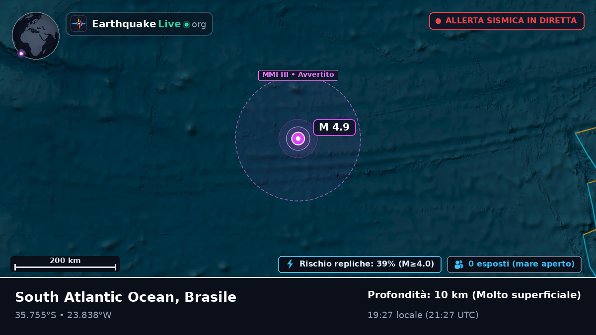 Oceano Atlantico meridionale (Brasile)