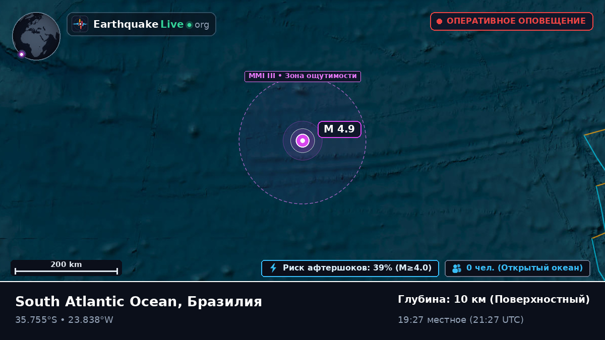 Южная часть Атлантического океана (Бразилия)