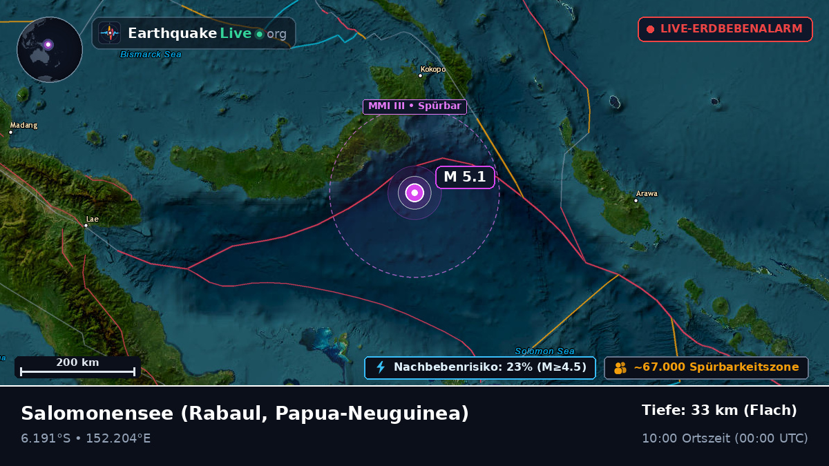 Salomonensee (Papua-Neuguinea)