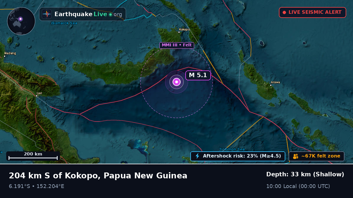 Solomon Sea (Papua New Guinea)