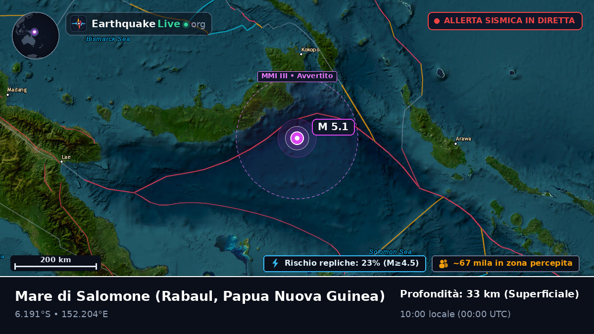 Mare di Salomone (Papua Nuova Guinea)